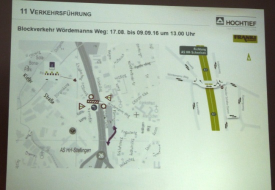 Einzelne Schaubilder zeigen die Verkehrsführung auf der A7-Brücke des Wördemanns Wegs und den angrenzenden Nebenstraßen zu verschiedenen Zeitpunkten.