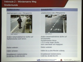 Zusatzinformationen zur Planung der Veloroute 2 auf dem Wördemanns Weg, hier der Unterschied von Radfahrstreifen und Schutzstreifen.